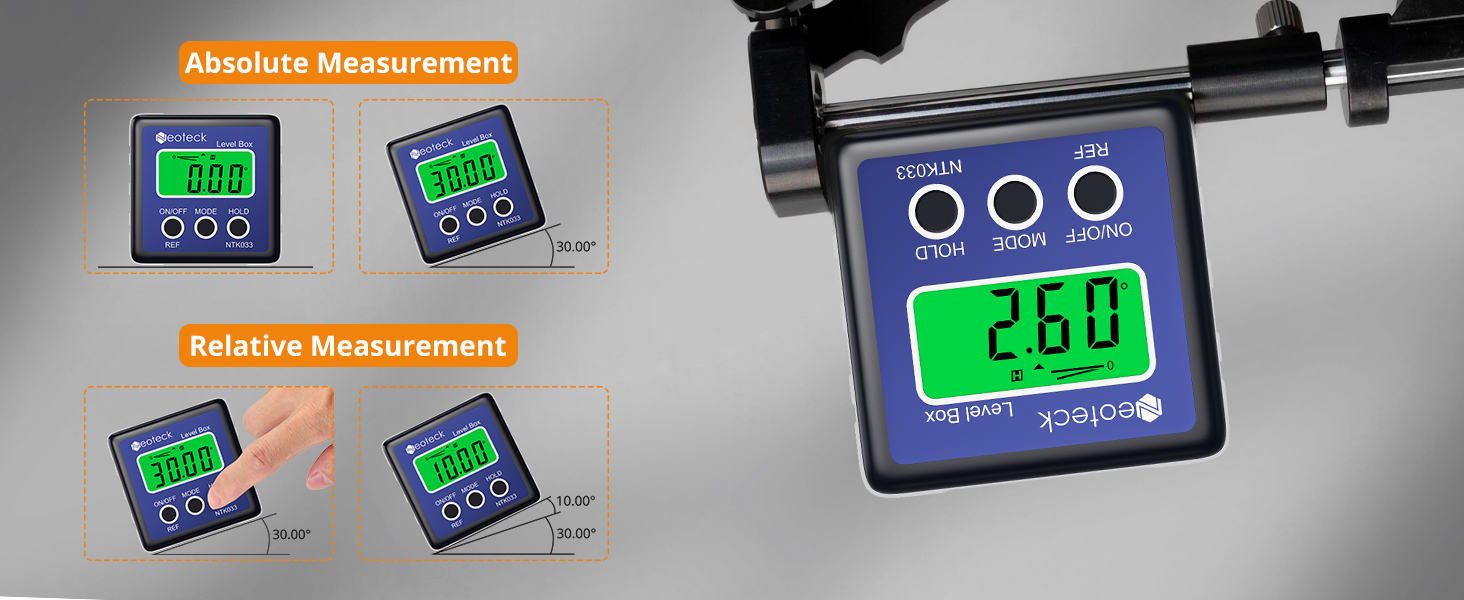 angle Finder