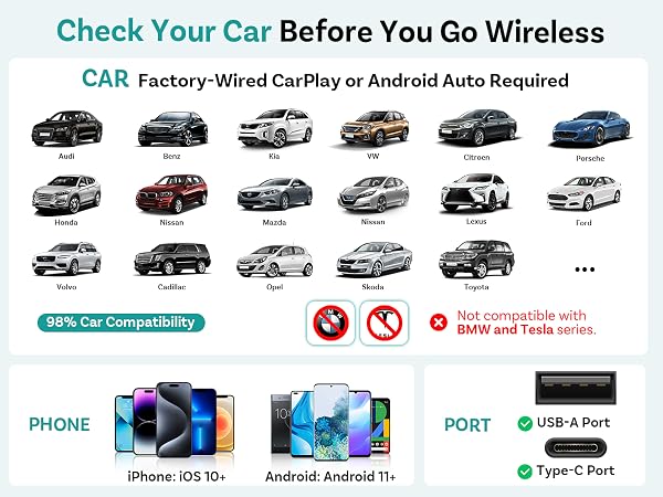 wireless car play