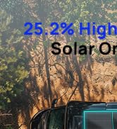 ECO-WORTHY 200 Watt Solar Panel,25.2% High-Efficiency Solar Cell,Without Metal line on The Front ...