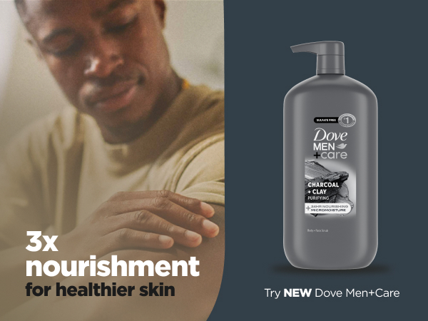 Headline talking about 3x nourishment for healthier skin, next to the product &amp; a man applying it.