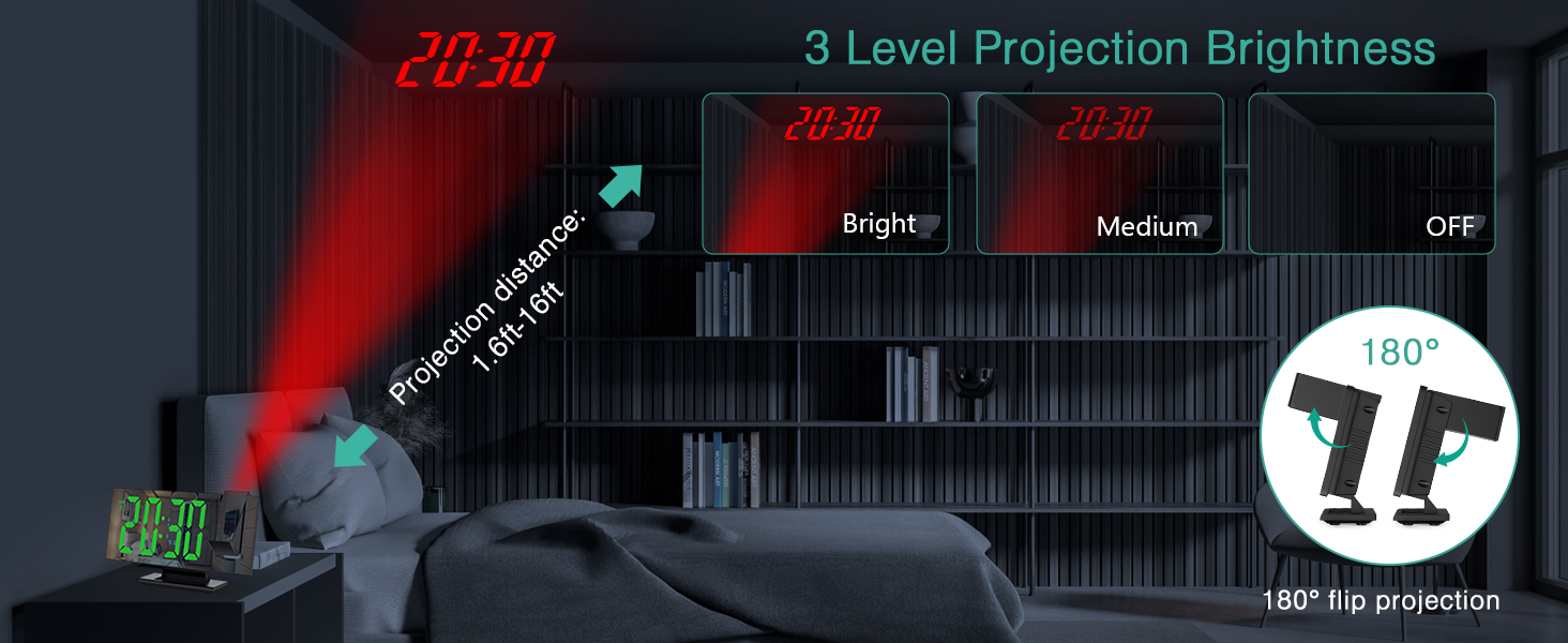 ORIA Projection Alarm Clock, LED Electronic Alarm Clock, 7.8" Mirror Desk Alarm Clock