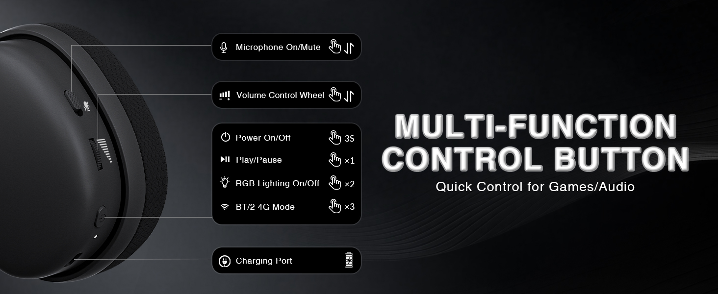 wireless headset with mic for work