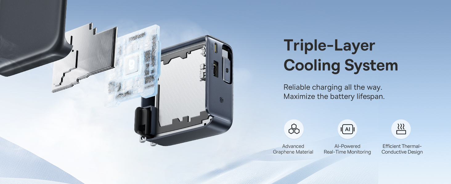 Baseus Enercore 100W USB C Charger