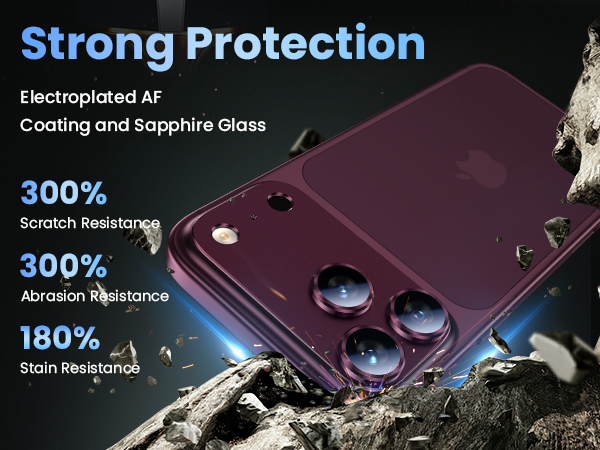 iPhone 18 pro max camera lens protector