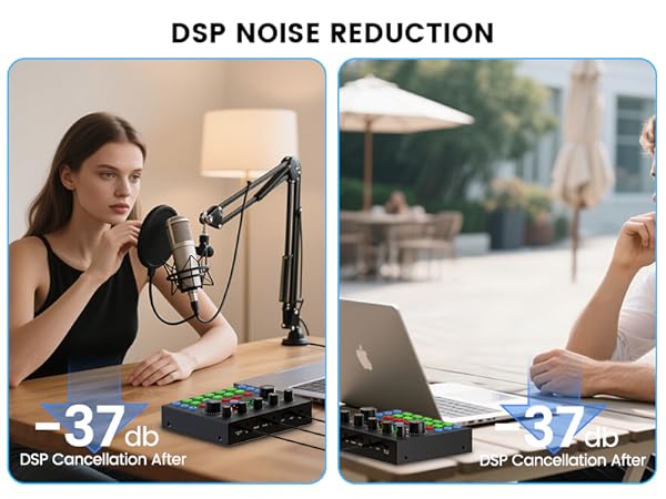 Podcast Equipment Bundle