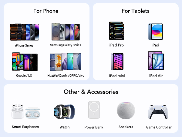 usb fast charger block