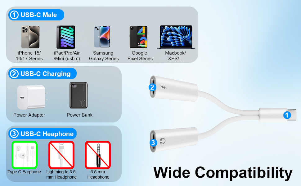 Dual USB C Charger and Headphone Adapter