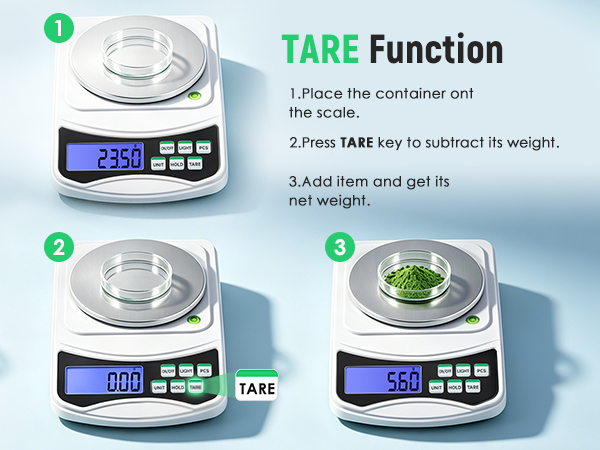 lab scale