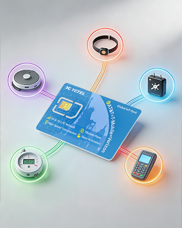 sim card compatible with gps qxgps
