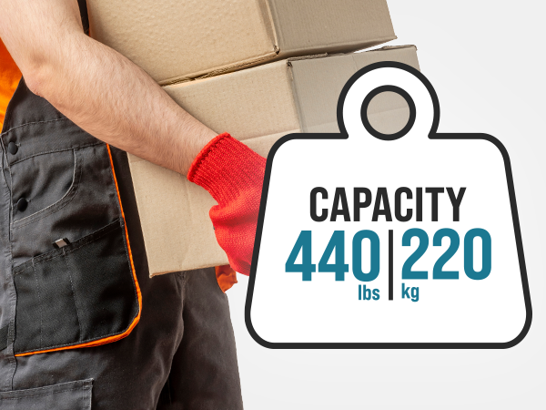 commercial scale, platform scale, industrial scale, large scale