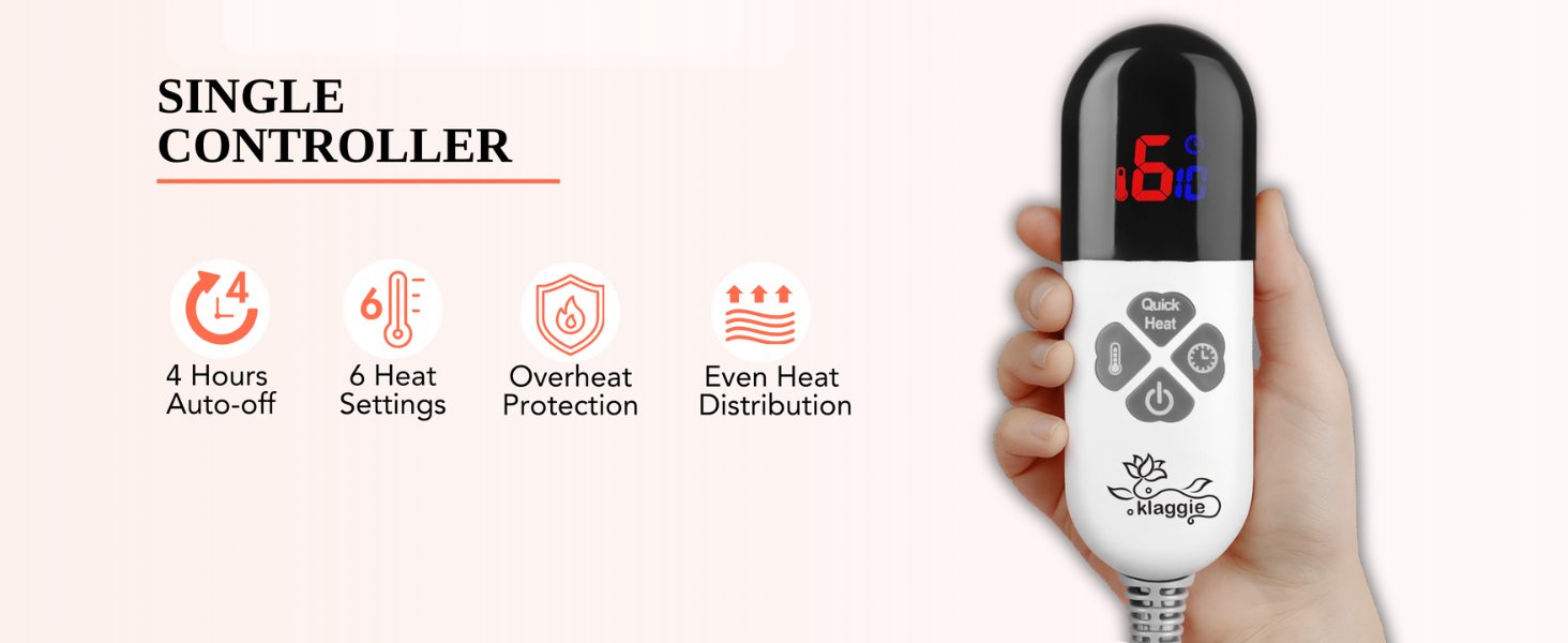 Heated Weighted Blanket Throw