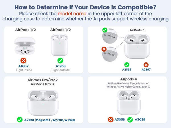 Magnetic Wireless Charger iPhone Stand