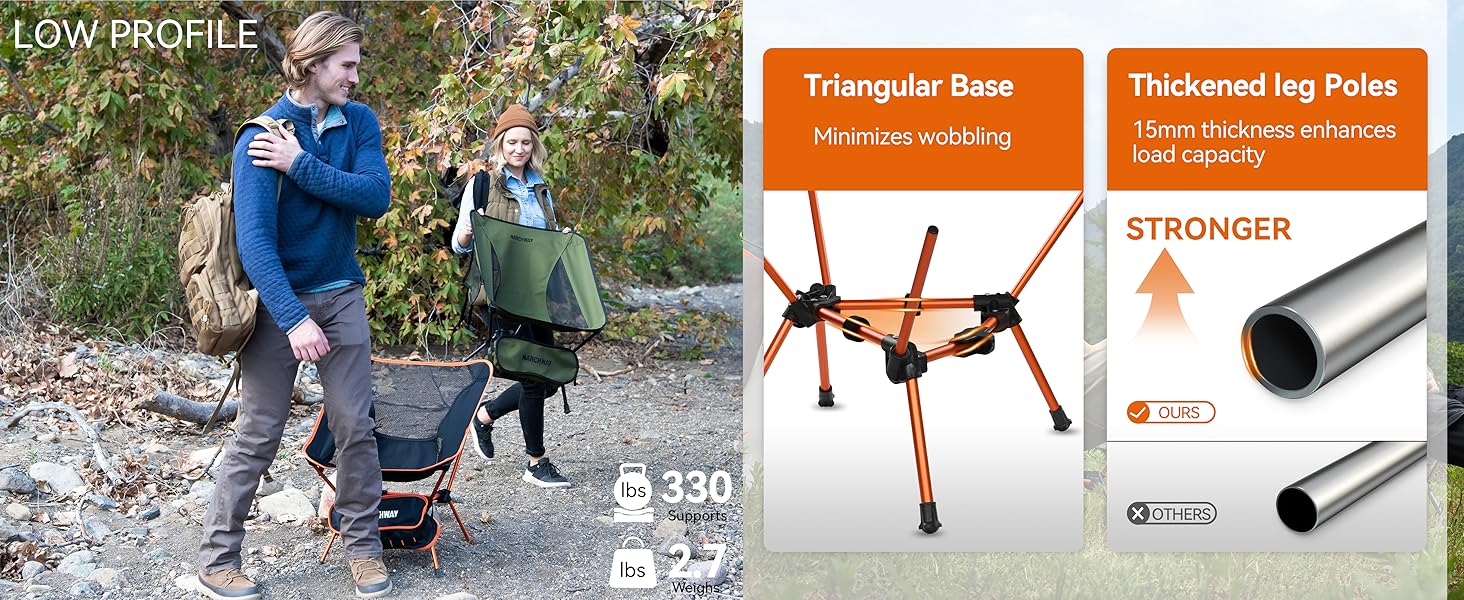 Lightweight camping chair