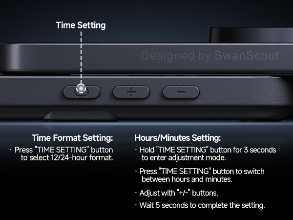 apple magsafe charger