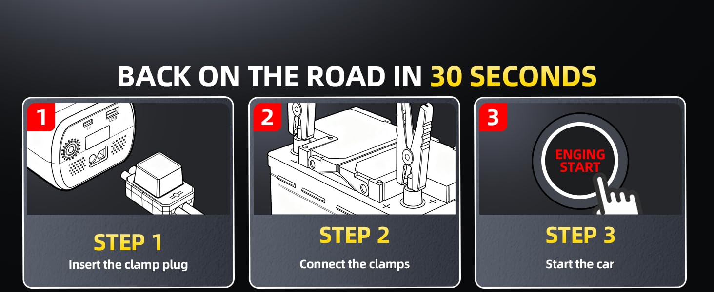 BACK ON THE ROAD IN 30 SECONDS