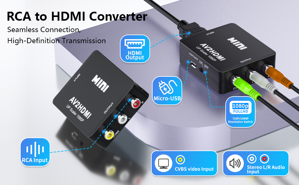 Power supply: USB power supply (5V 1A)