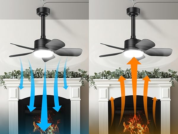 garage fan camping fan small ceiling fan with light ventilador de techo