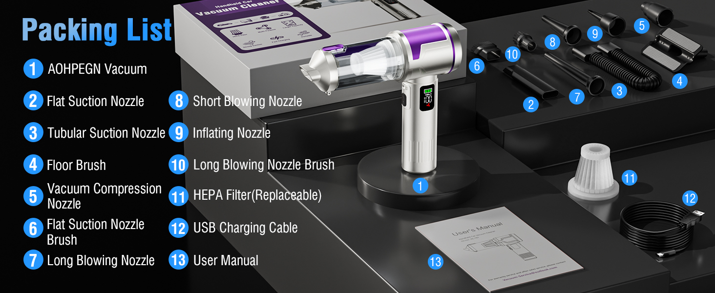 Handheld Car Vacuum Cleaner