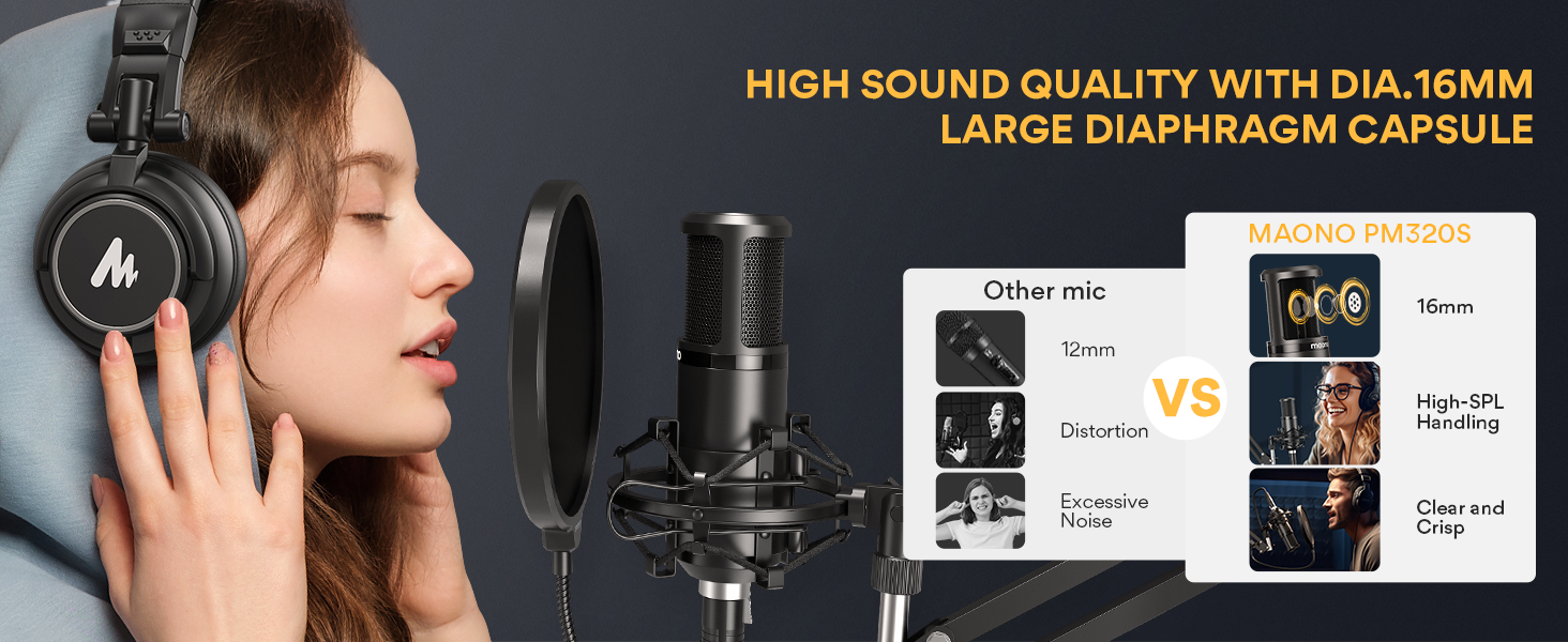 XLR Condenser microphone