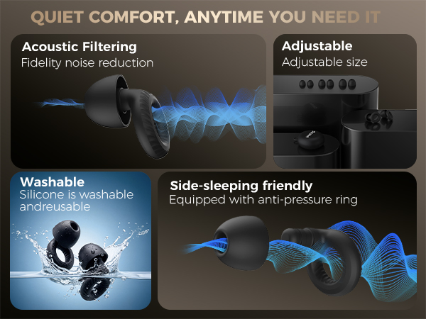 IFNTRT Earplugs