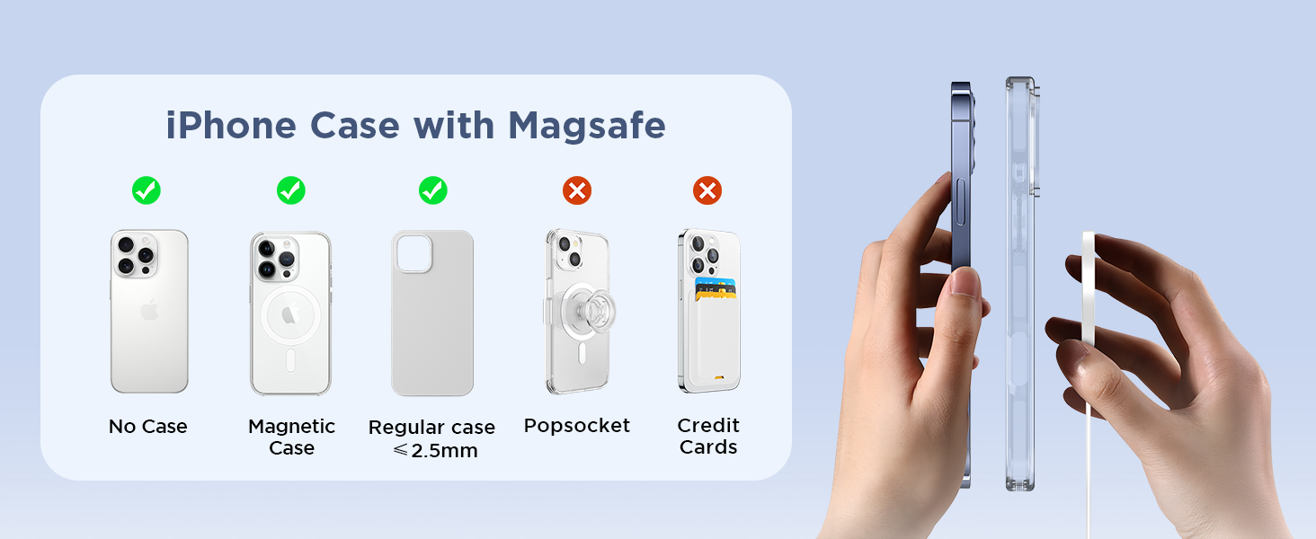Magsafe