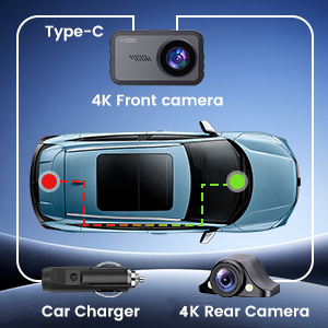 dash cam