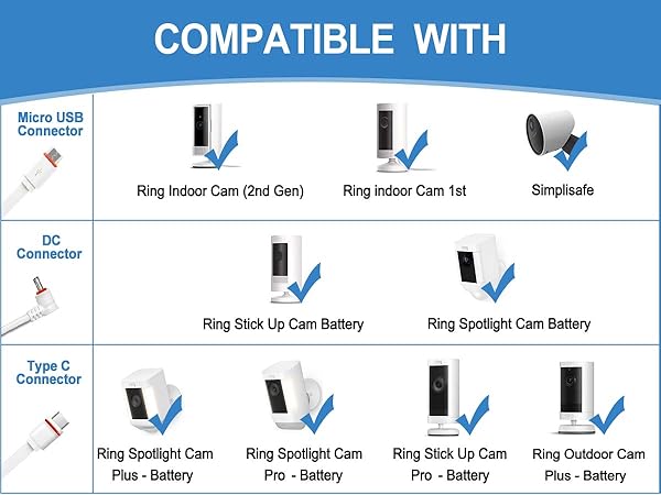ring camera outdoor wired