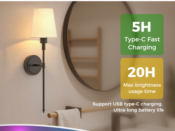 Battery Operated Wall Sconces Set of 2