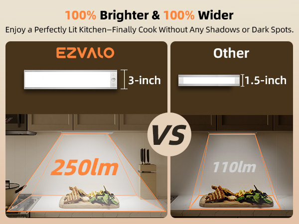 rechargeable under cabinet lights