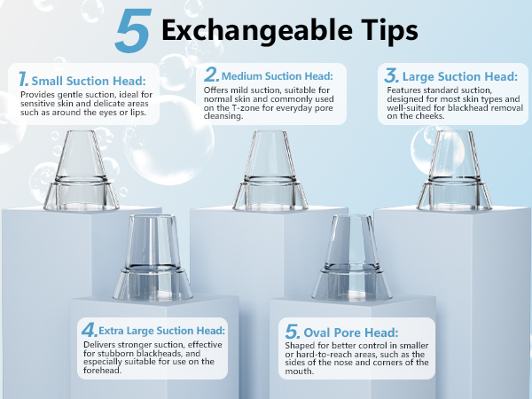 Blackhead Remover Suction Head