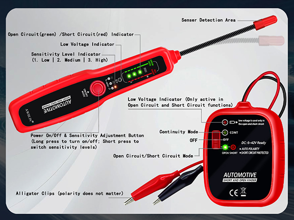 wire break locator