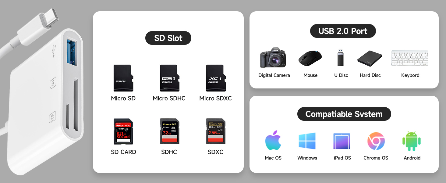 memory card reader