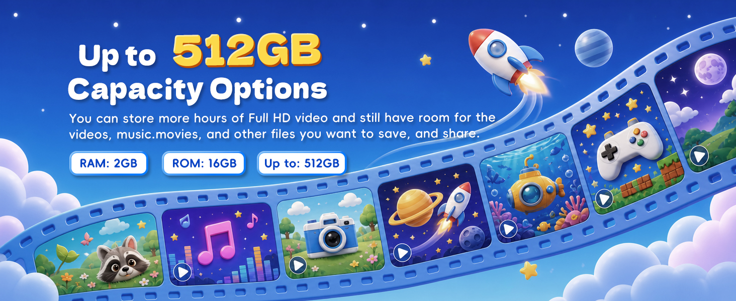 Up to 512GB