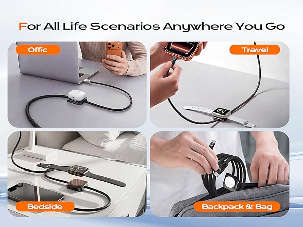 usb c to usb c
