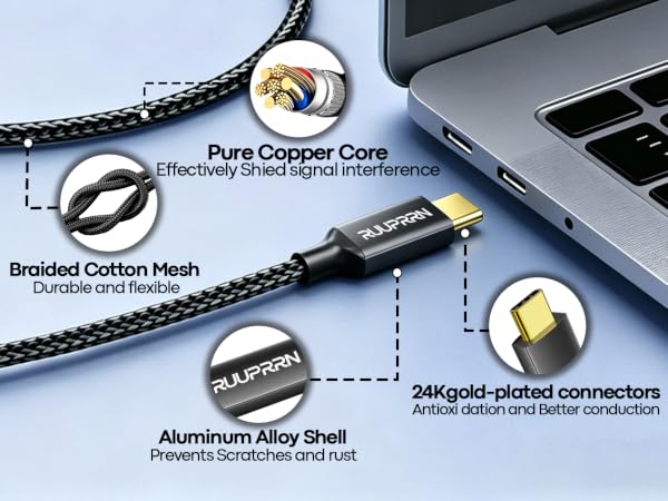 USB-C Material Diagram