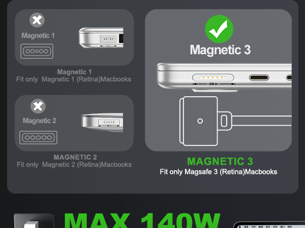 macbook air m2 charger