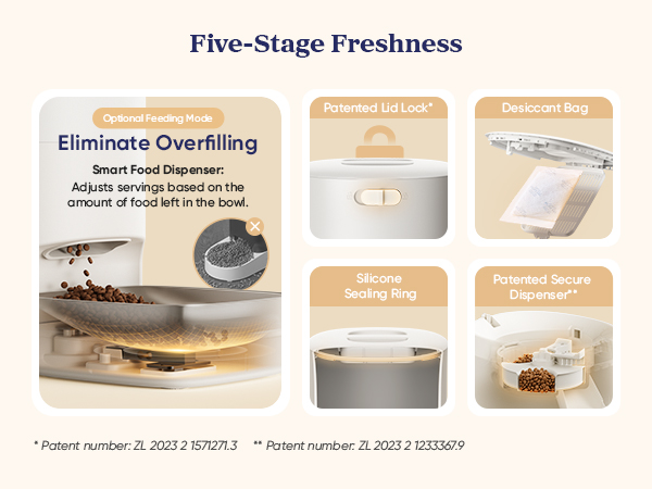 2.1_PPF-R361S-WUS_White_US_5b_Mobile