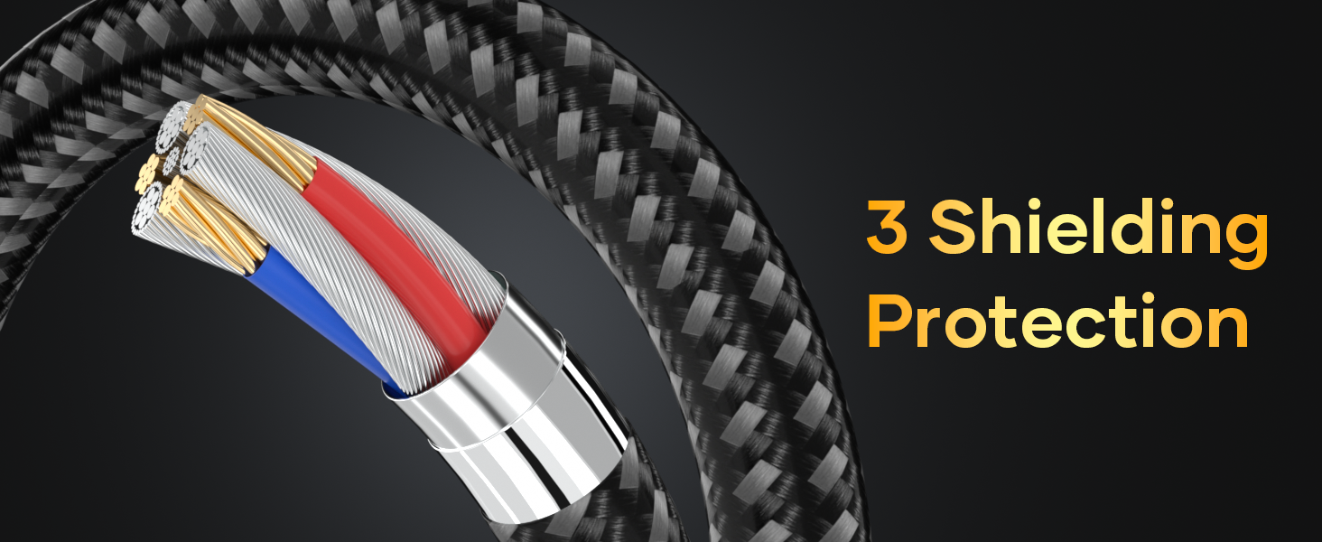 Close-up of a cable with three colored internal wires visible. External shielding appears to be made of braided black material. Text indicates '3 Shielding Protection'.