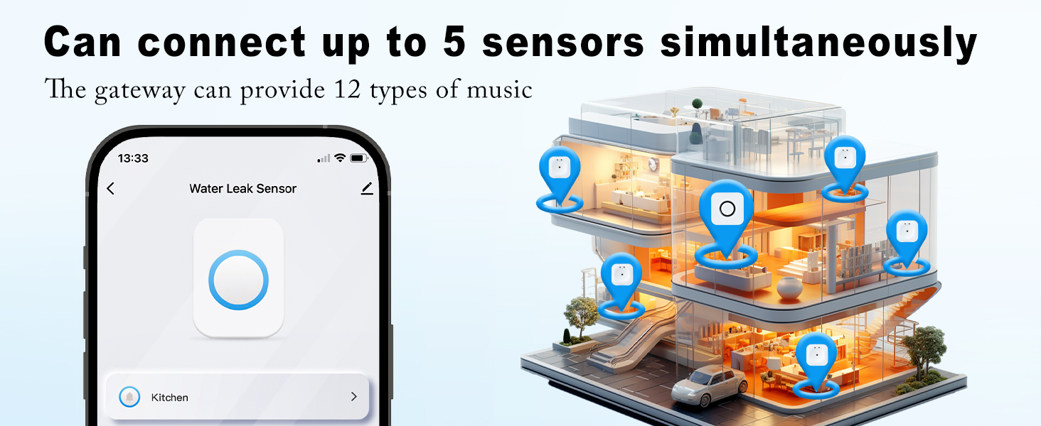 110dB Water Detector