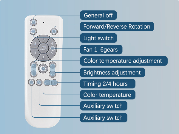 outdoor gazebo fan