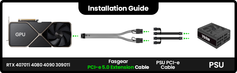 Fasgear GPU Power Extension Cable for ASUS EVGA Seasonic Corsair Thermal take Great Wall NZXT MSI