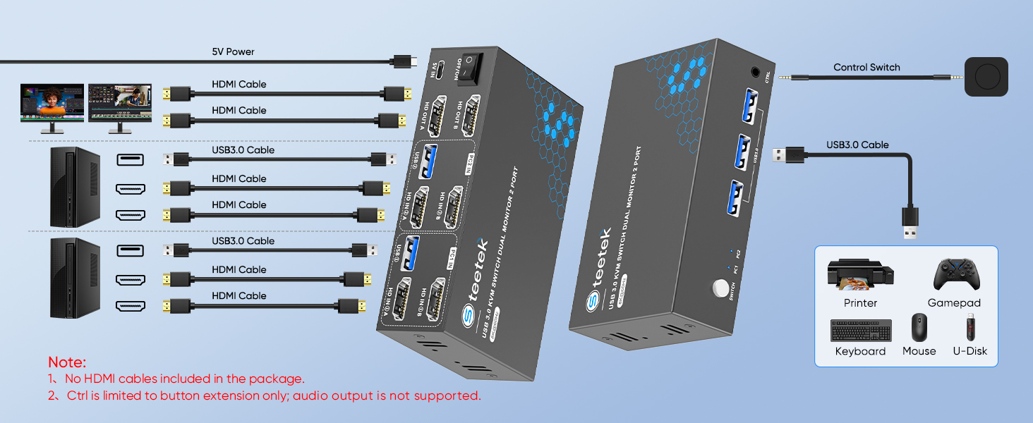 kvm switch 2 monitors 2 computers