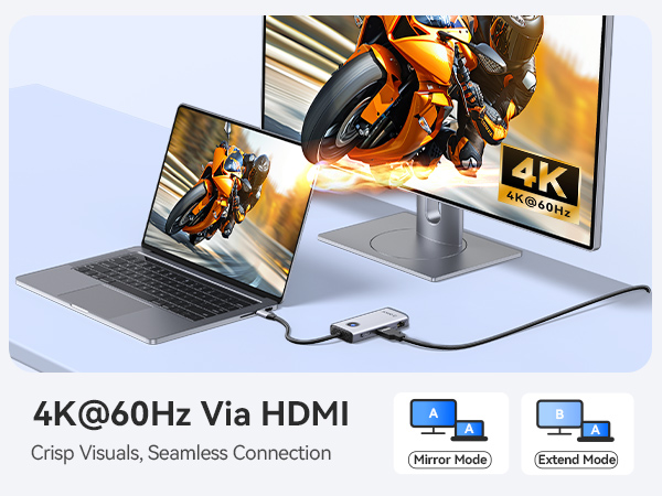 6-in-1 USB C Docking Station