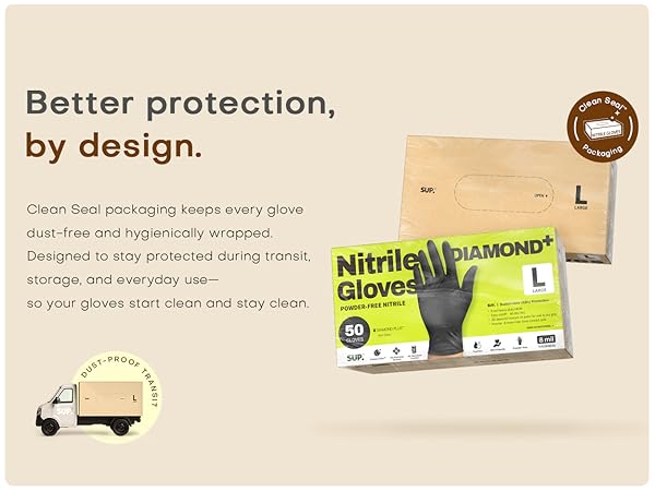 Clean Seal packaging keeps every glove dust-free hygienically wrapped protected transit storage
