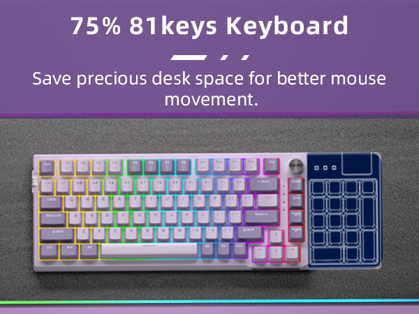 75% Compact Layout