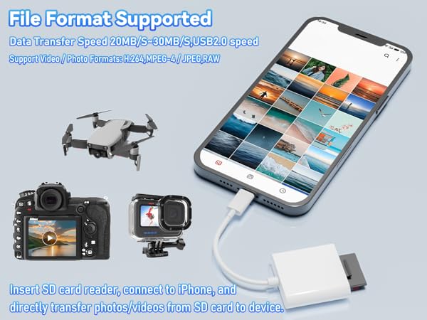 USB C SD Card Reader