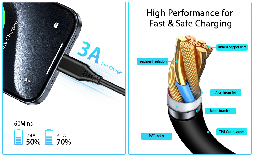 iphone 17 pro max accessories car charger for iphone 17 charger cord iphone 16e samsung a17 ultra