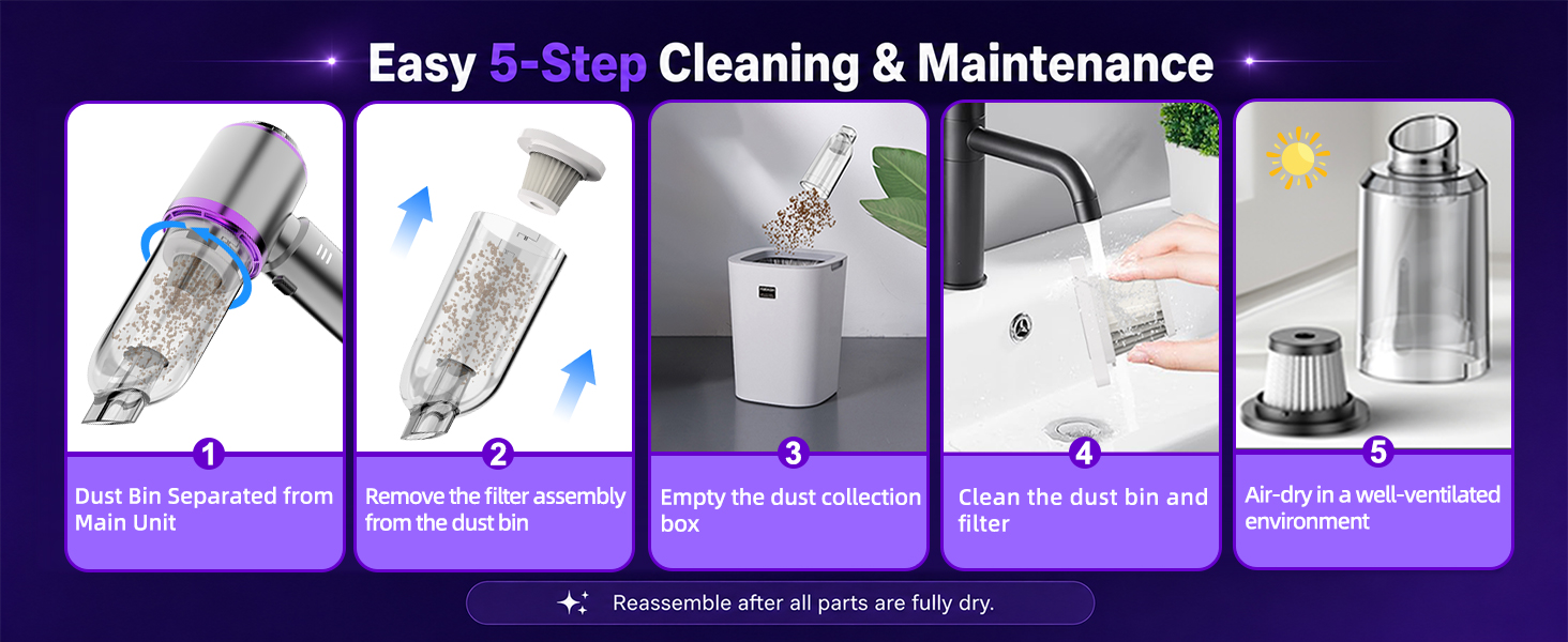 Easy 5-Step Cleaning &amp; Maintenance