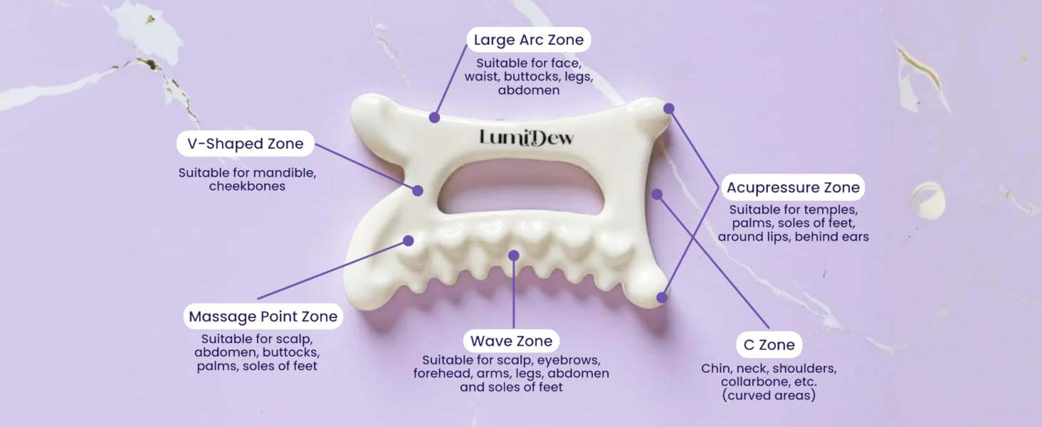 gua sha tool breakdown