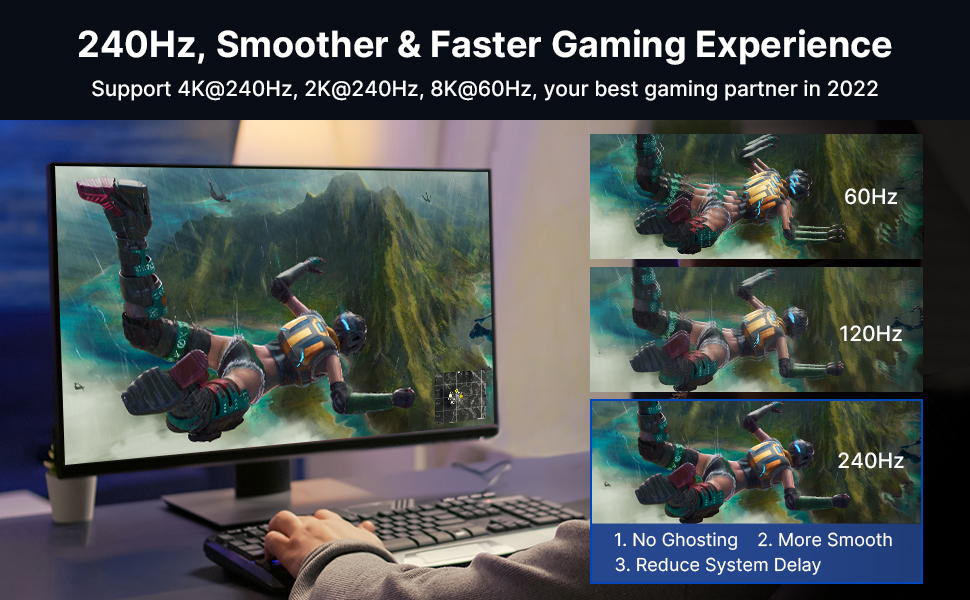 Displayport Cable 1.4